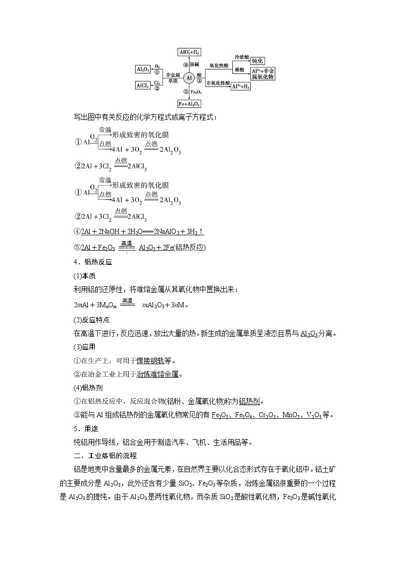 2021版浙江高考选考化学一轮复习教师用书:专题32 第二单元 从铝土矿到铝合金02