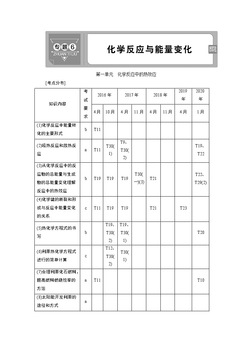 2021版浙江高考选考化学一轮复习教师用书:专题61 第一单元 化学反应中的热效应第1页