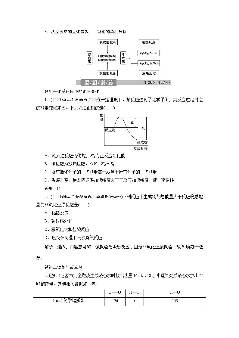 2021版浙江高考选考化学一轮复习教师用书:专题61 第一单元 化学反应中的热效应第3页