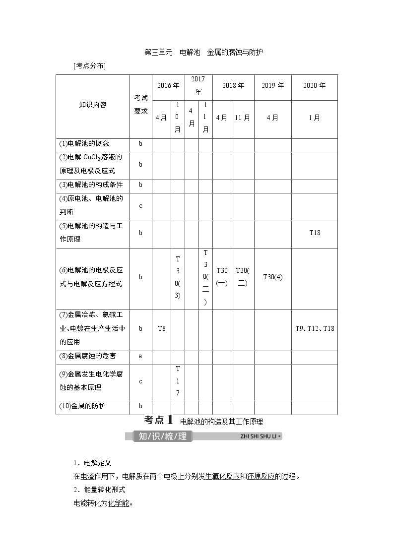 2021版浙江高考选考化学一轮复习教师用书：专题63　第三单元　电解池　金属的腐蚀与防护01