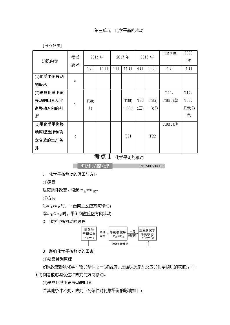 2021版浙江高考选考化学一轮复习教师用书:专题73 第三单元 化学平衡的移动第1页