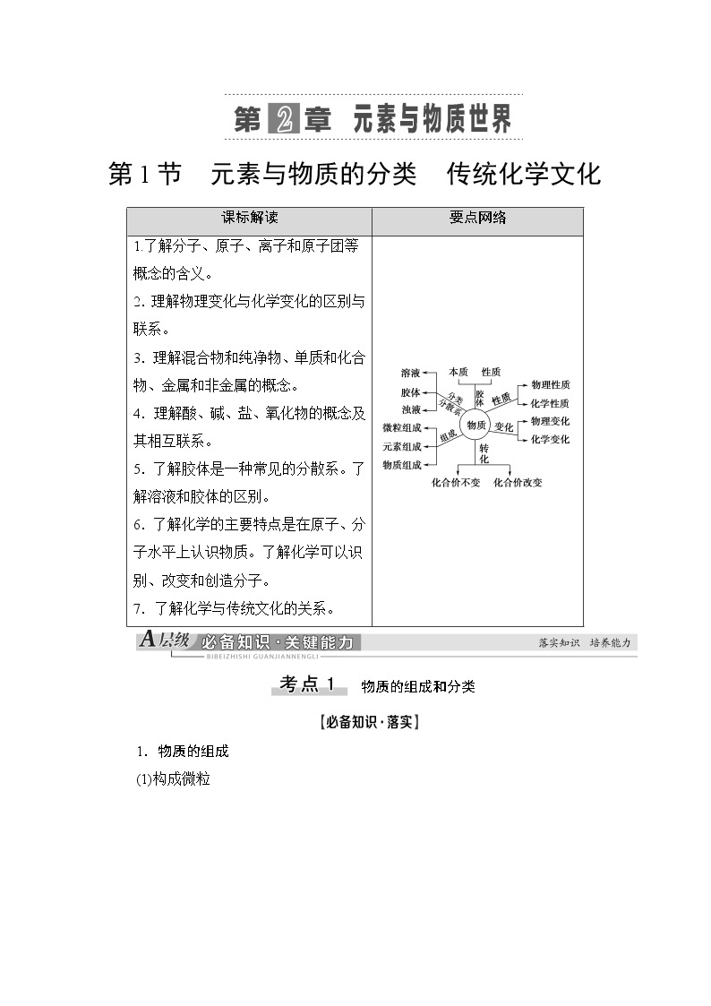 2021版新高考化学一轮鲁科版教师用书：第2章第1节元素与物质的分类传统化学文化01