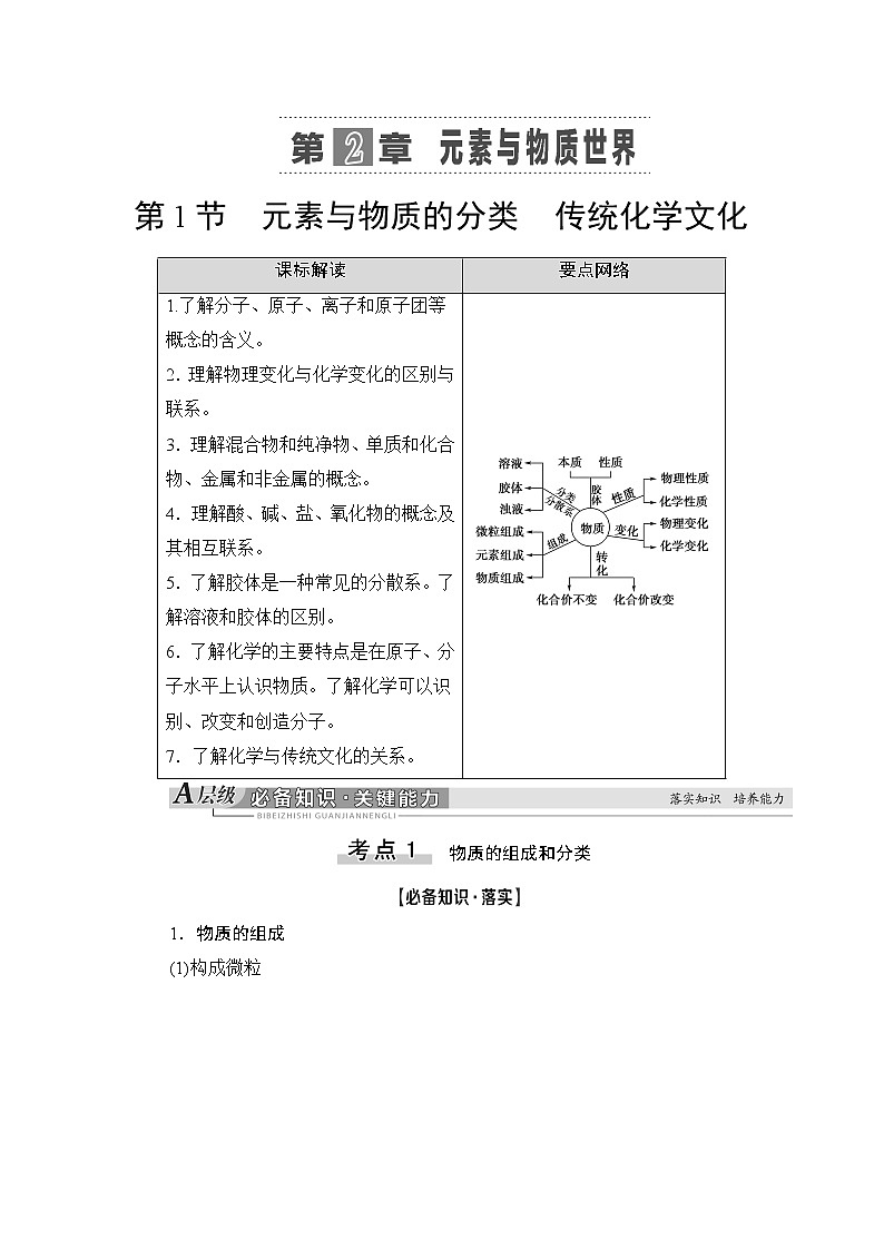2021版新高考化学一轮鲁科版教师用书:第2章第1节元素与物质的分类传统化学文化01