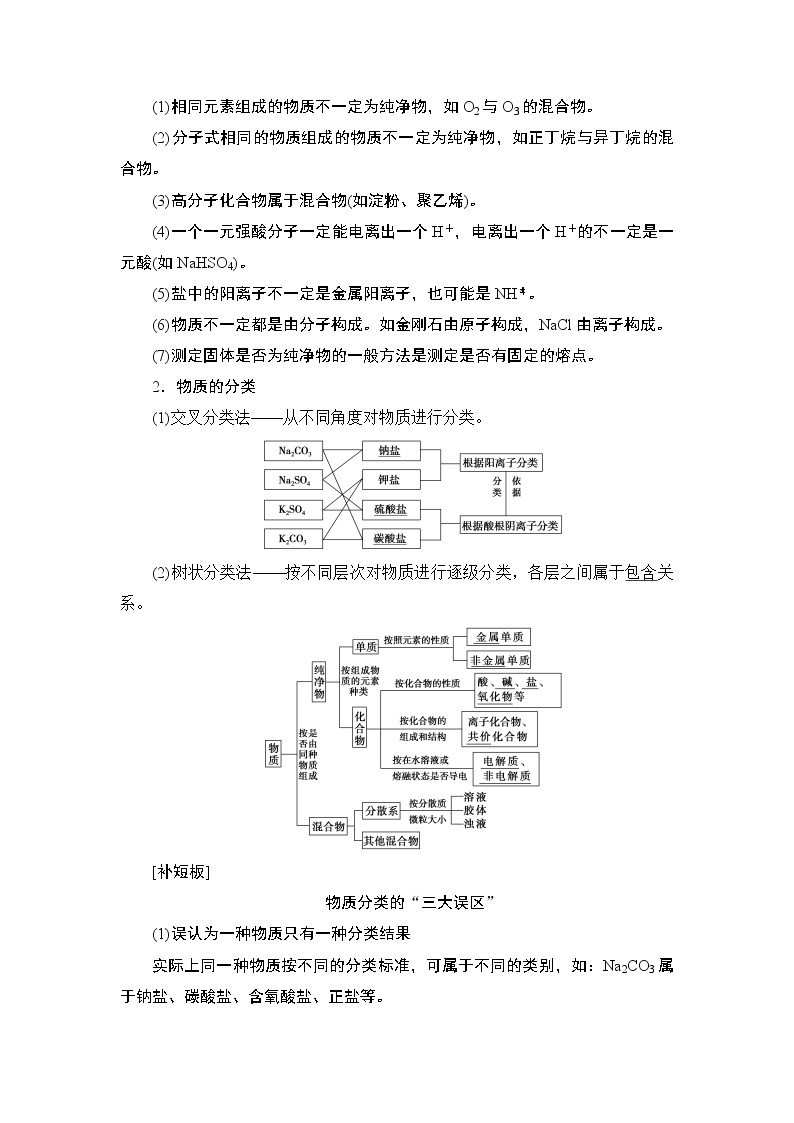 2021版新高考化学一轮鲁科版教师用书：第2章第1节元素与物质的分类传统化学文化03