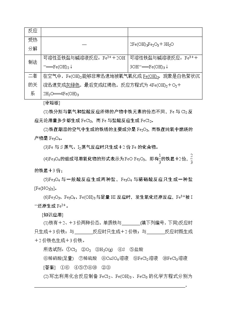 2021版新高考化學(xué)一輪魯科版教師用書：第2章第5節(jié)鐵及其化合物第3頁