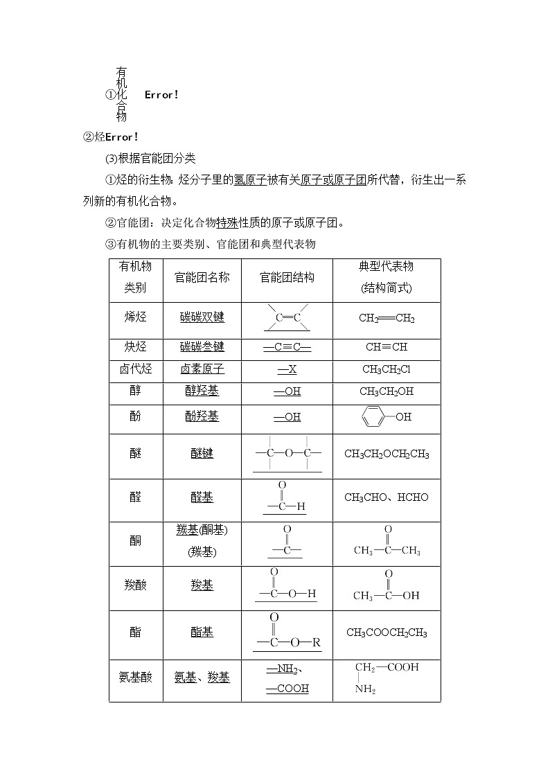 2021版新高考化学一轮鲁科版教师用书:第8章第1节认识有机化合物第2页