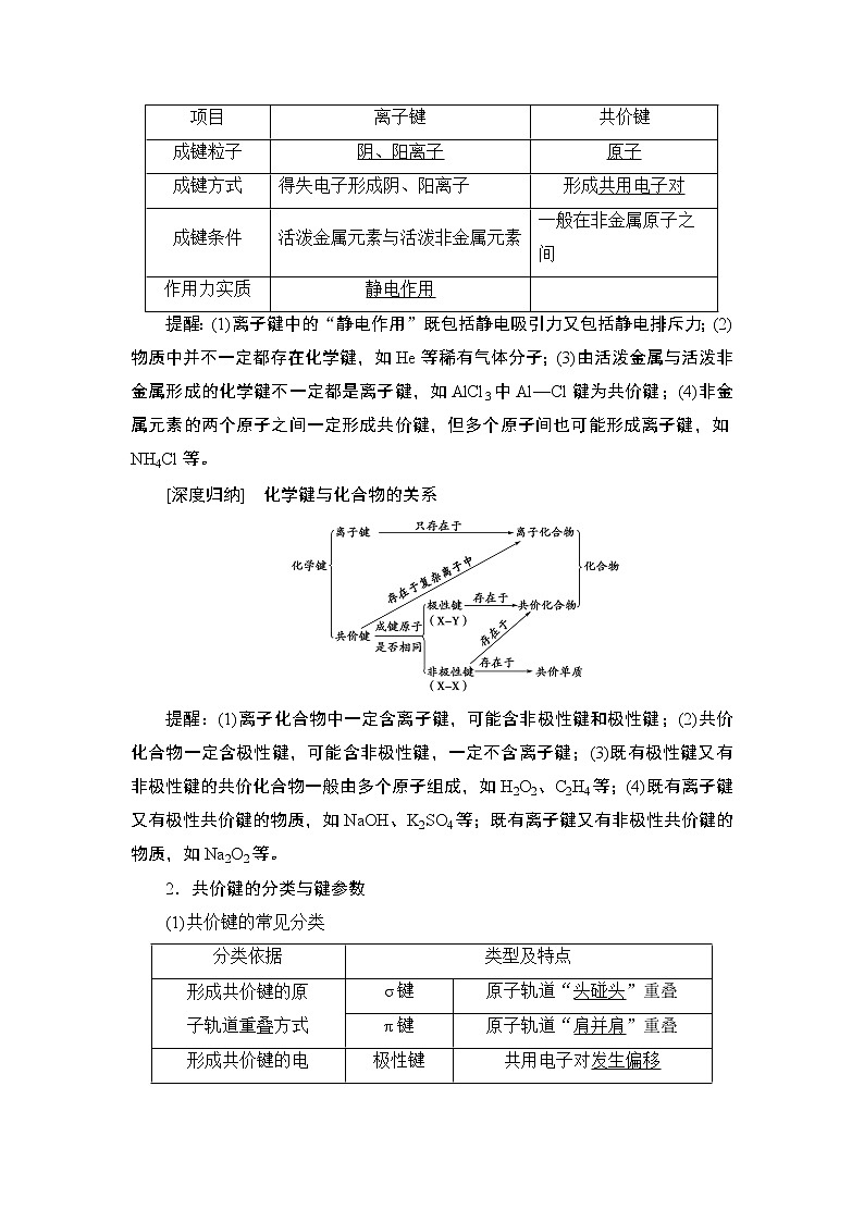 2021版新高考化学人教版一轮教师用书:第5章第3节化学键与分子结构及性质02