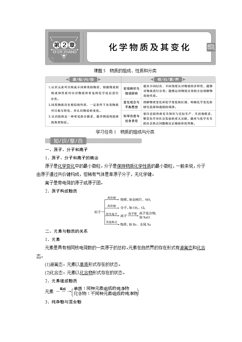 2021版新高考地区选考化学(人教版)一轮复习教师用书:课题5 物质的组成、性质和分类01