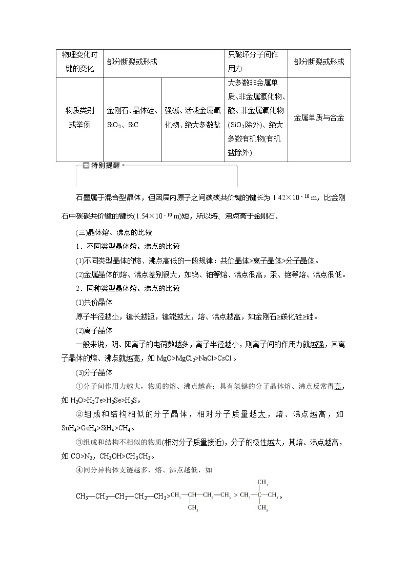 2021版新高考地区选考化学（人教版）一轮复习教师用书：课题19　晶体结构与性质03