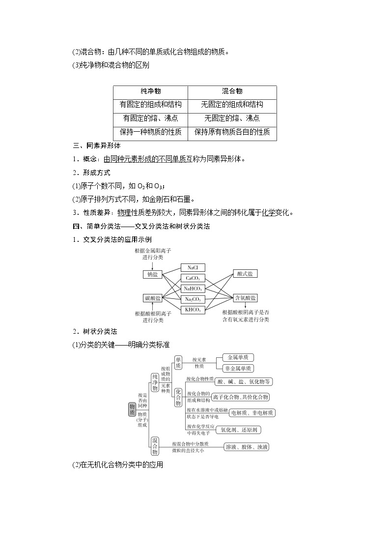 2021版江苏新高考选考化学（苏教版）一轮复习教师用书：专题11第一单元　物质的分类与转化　分散系02