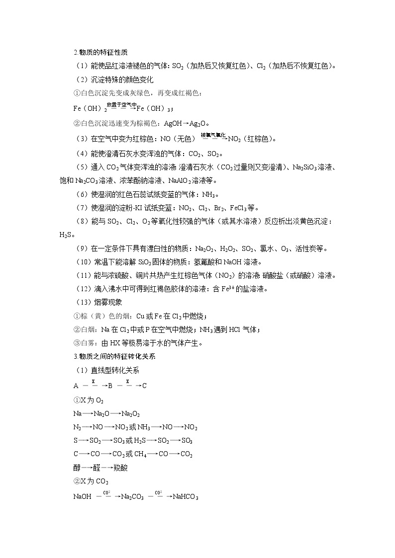 2021版江苏新高考选考化学（苏教版）一轮复习教师用书：专题44小专题突破3　无机框图推断题的解题策略02