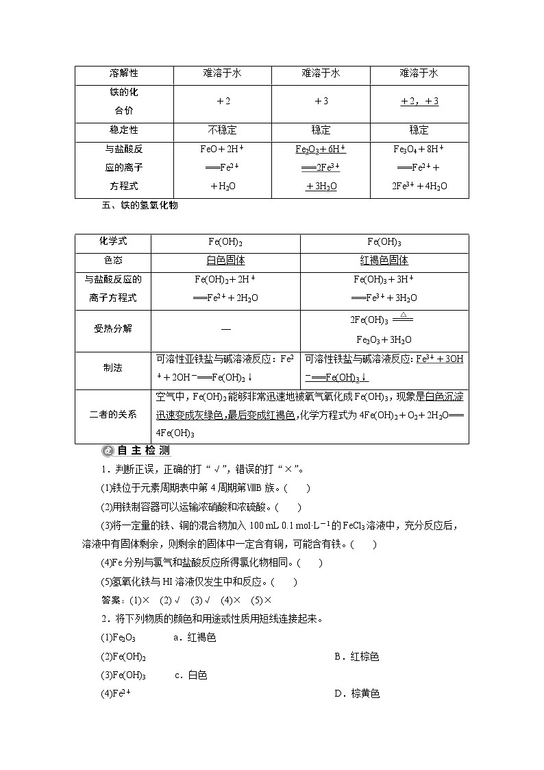 2021版江苏新高考选考化学(苏教版)一轮复习教师用书:专题31第一单元 铁、铜的获取及应用03