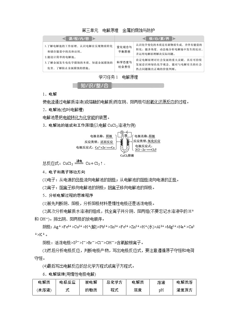 2021版江苏新高考选考化学（苏教版）一轮复习教师用书：专题64第三单元　电解原理　金属的腐蚀与防护01