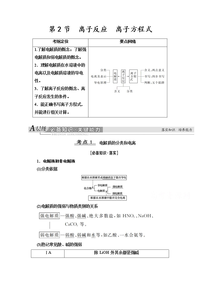 2021版高考化学鲁科版一轮教师用书：第2章第2节　离子反应　离子方程式01