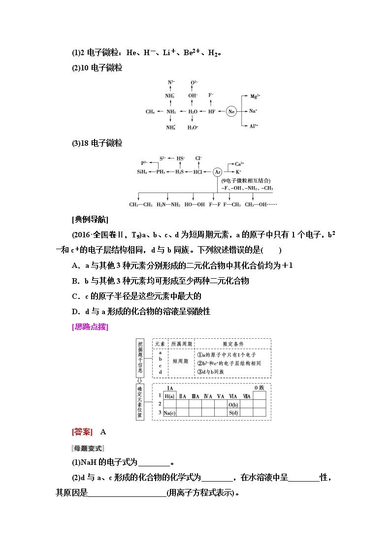 2021版高考化学鲁科版一轮教师用书：第5章高考专题讲座（三）　元素推断试题的分类突破02