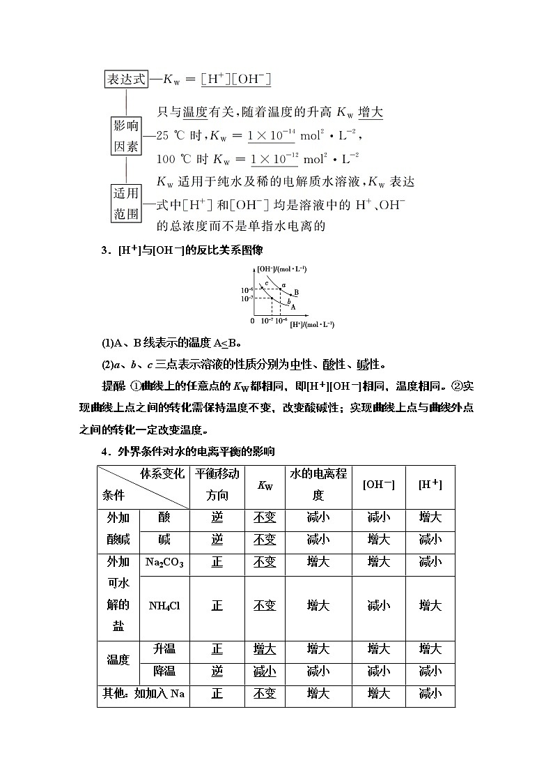 2021版高考化学鲁科版一轮教师用书:第8章第1节 水溶液 酸碱中和滴定第2页