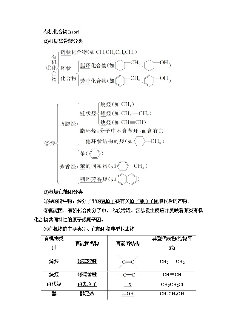 2021版高考化学鲁科版一轮教师用书：第11章第1节　有机物的结构、分类与命名02