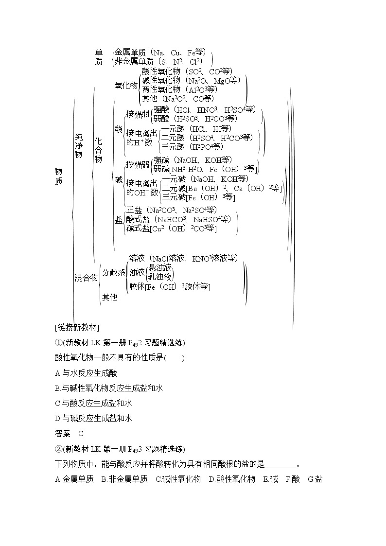 2021新高考化学鲁科版一轮复习学案：第2章第1讲　元素与物质分类03