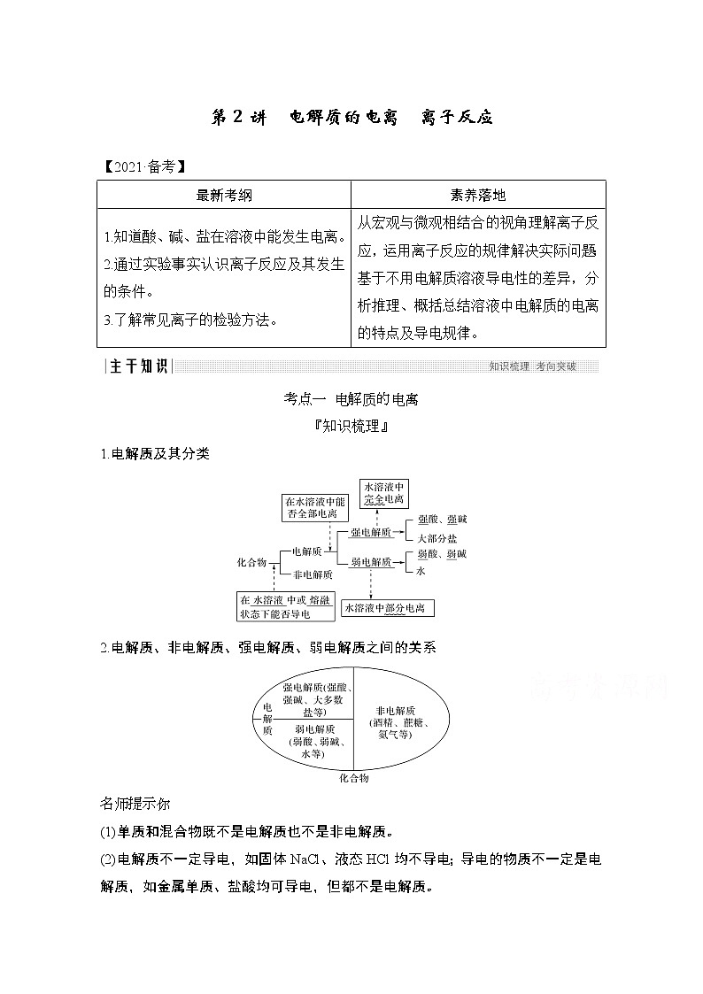 2021新高考化学鲁科版一轮复习学案:第2章第2讲 电解质的电离 离子反应第1页