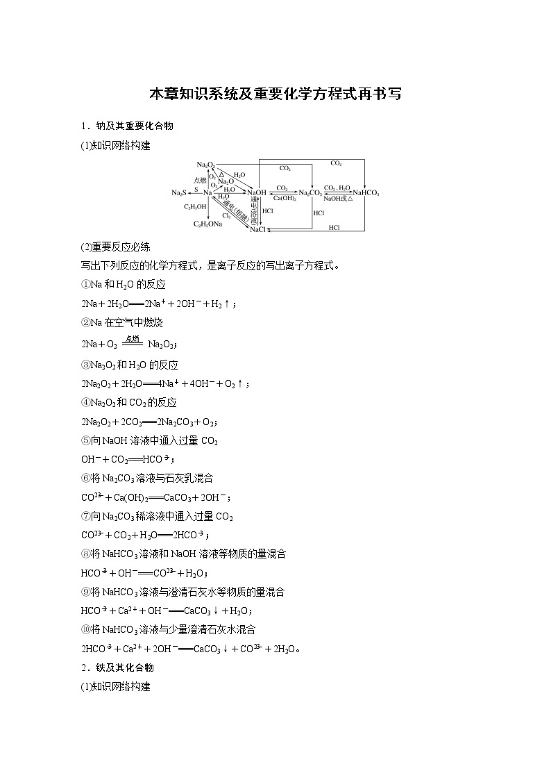 2021新高考化学鲁科版一轮复习学案：第3章金属及其化合物本章知识系统及重要化学方程式再书写01