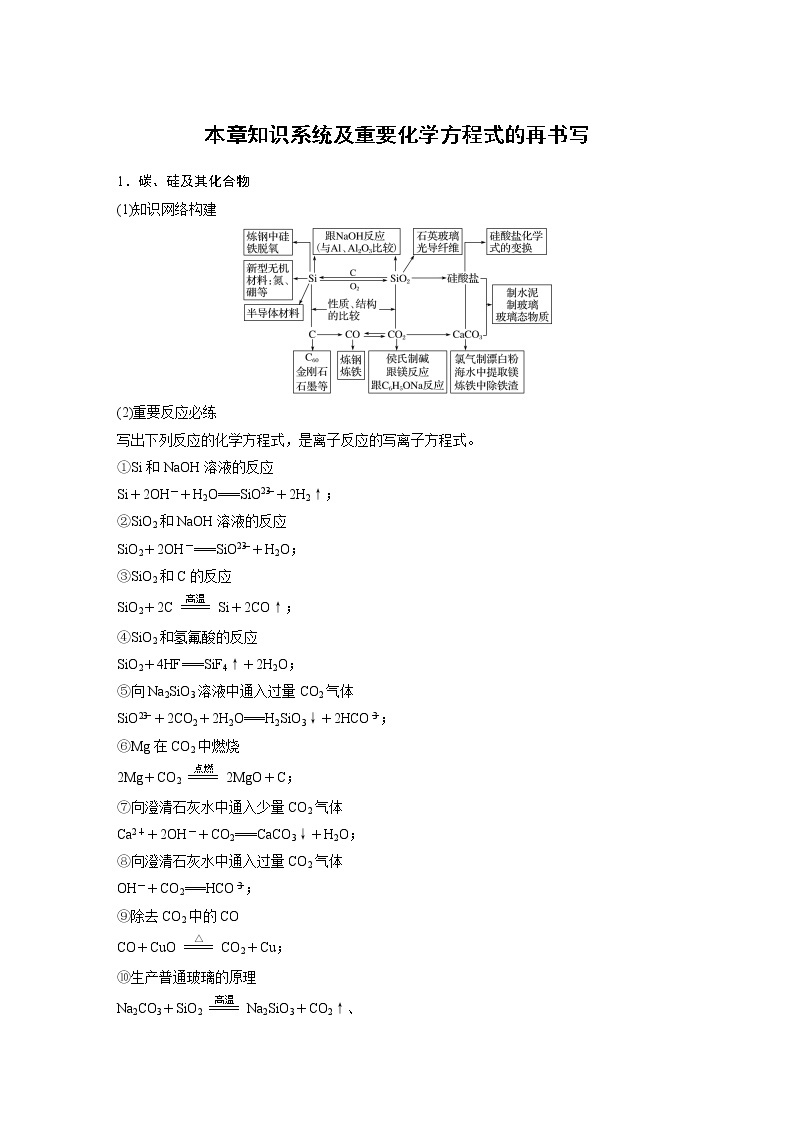 2021新高考化学鲁科版一轮复习学案：第4章本章知识系统及重要化学方程式的再书写01