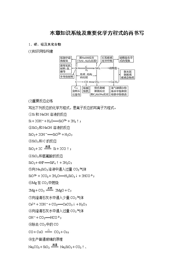 2021新高考化学鲁科版一轮复习学案:第4章本章知识系统及重要化学方程式的再书写第1页