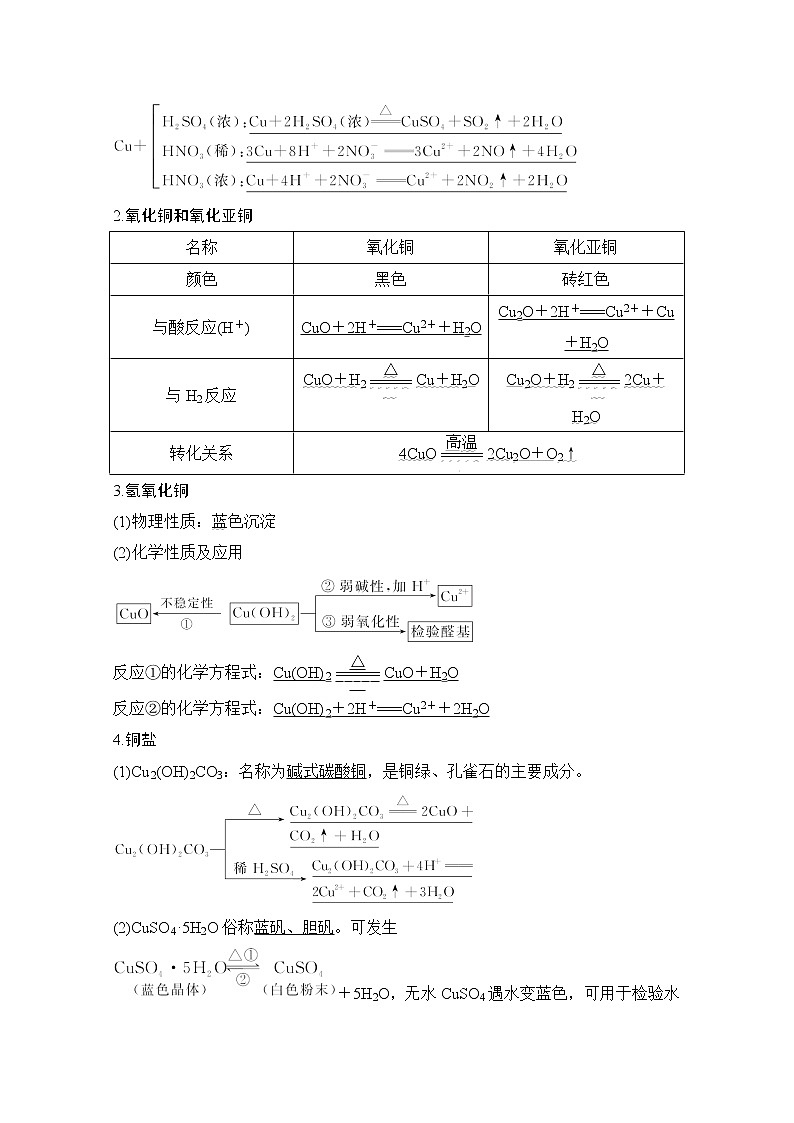 2021新高考化学鲁科版一轮复习学案:第3章第5讲 金属材料 复合材料02