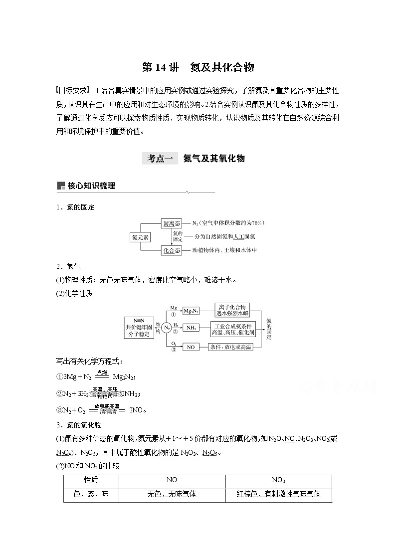 2021新高考化学鲁科版一轮复习学案：第4章第14讲氮及其化合物01