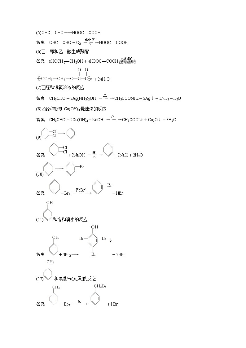 2021新高考化学鲁科版一轮复习学案:第10章本章重要有机物之间的转化关系第2页