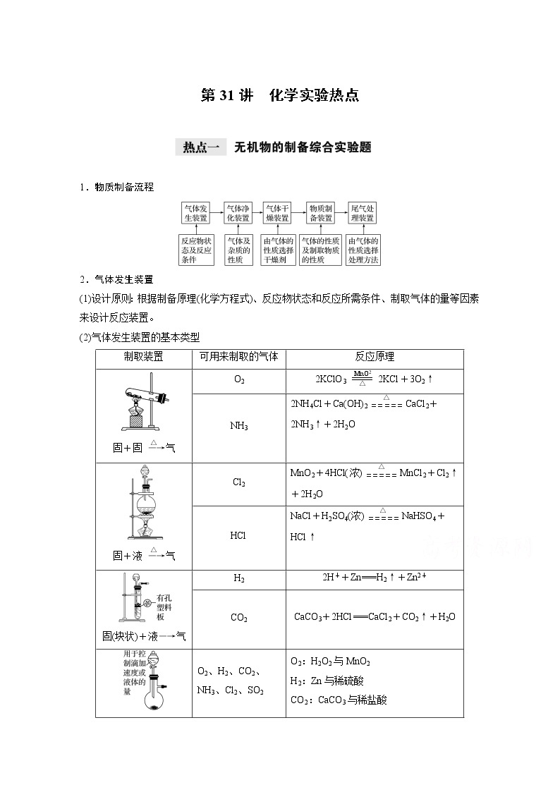 2021新高考化学鲁科版一轮复习学案：第9章第31讲化学实验热点01