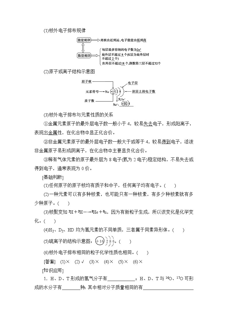 2021高三化学人教版一轮教师用书:第5章第1节原子结构化学键03