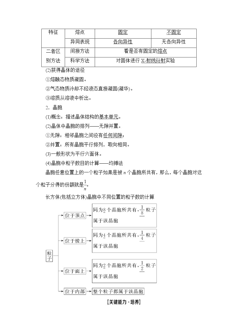 2021高三化学人教版一轮教师用书：第12章第3节晶体结构与性质02