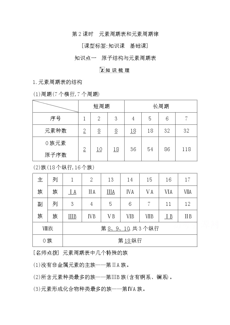 2021高考化学鲁科版一轮复习教师用书第五章第2课时　元素周期表和元素周期律01