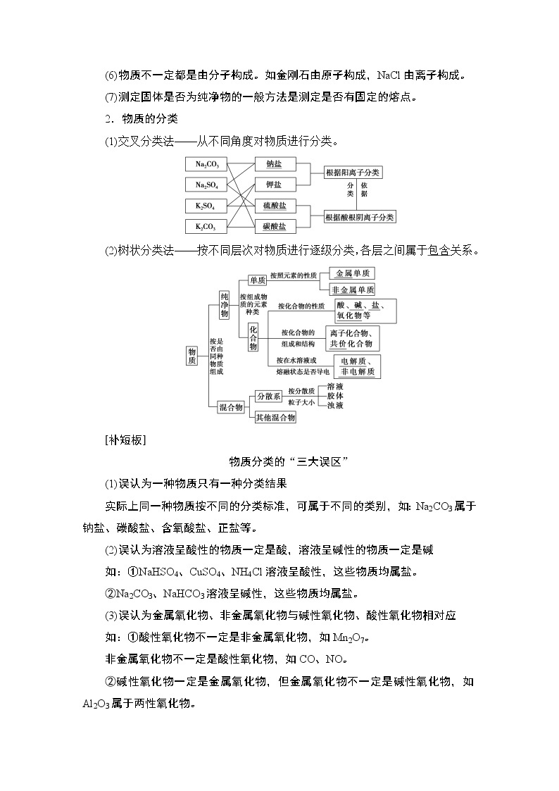 2021版新高考化学（人教版）一轮复习教师用书：第1部分第2章第1节物质的组成、分类和性质传统化学文化03