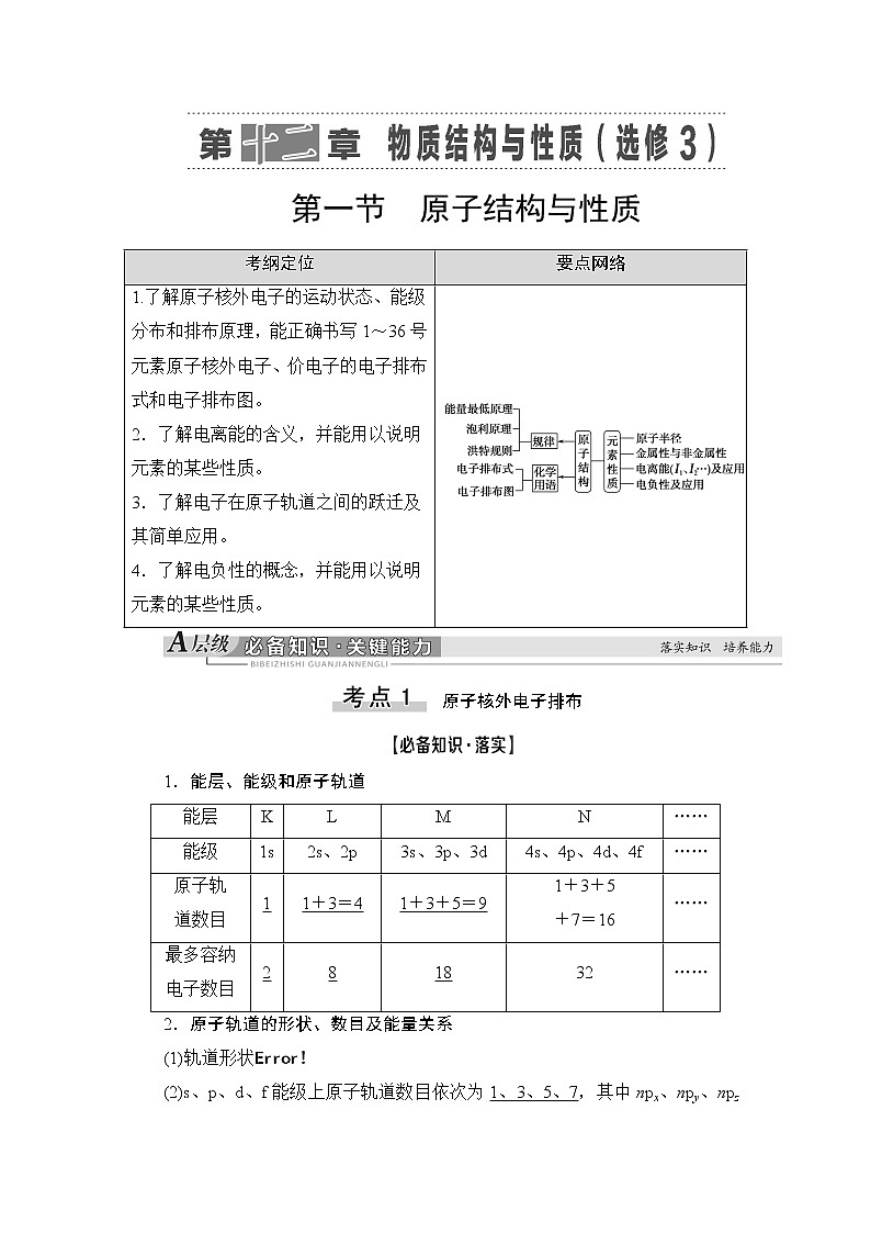 2021版新高考化学(人教版)一轮复习教师用书:第1部分第12章第1节原子结构与性质第1页