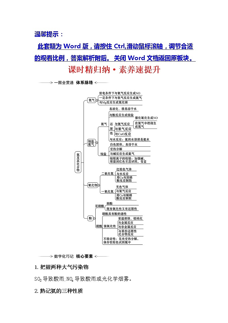 2021版化学名师讲练大一轮复习方略人教通用版课时精归纳·素养速提升4.5氮及其化合物01