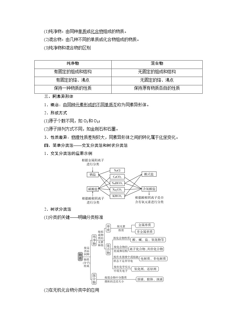 2021版高考化学（人教版）一轮复习学案：第5讲　物质的组成、性质和分类02