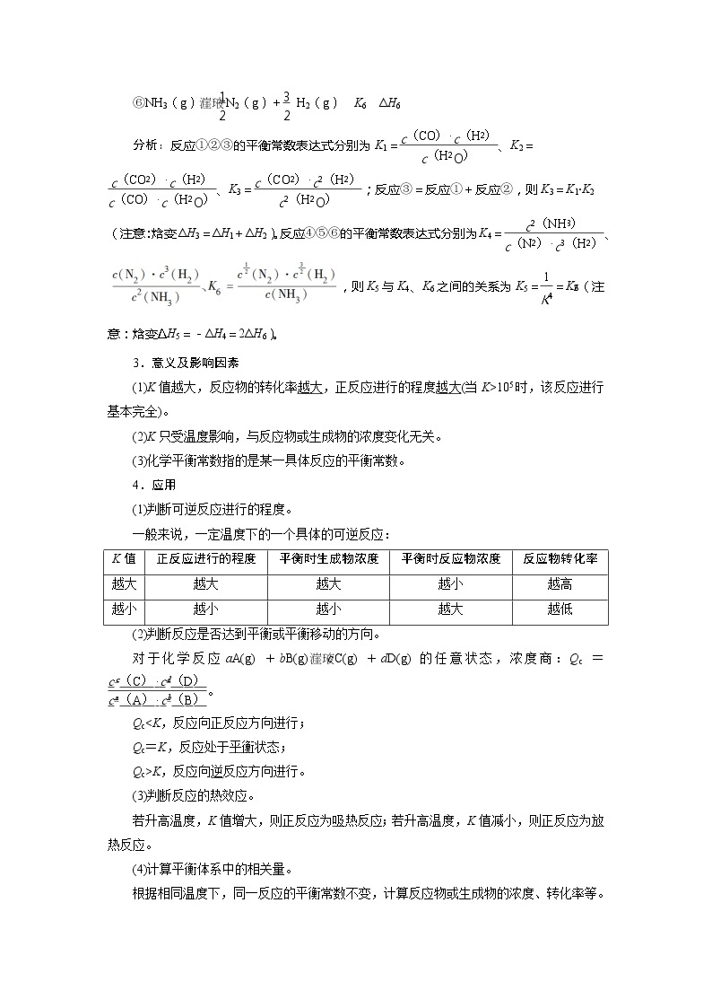 2021版高考化学（人教版）一轮复习学案：第24讲　化学平衡常数　化学反应进行的方向02