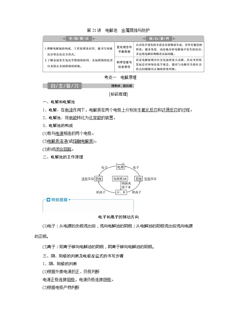 2021版高考化学(人教版)一轮复习学案:第21讲 电解池 金属腐蚀与防护01