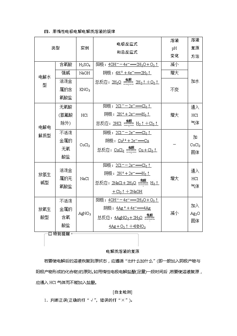 2021版高考化学(人教版)一轮复习学案:第21讲 电解池 金属腐蚀与防护03