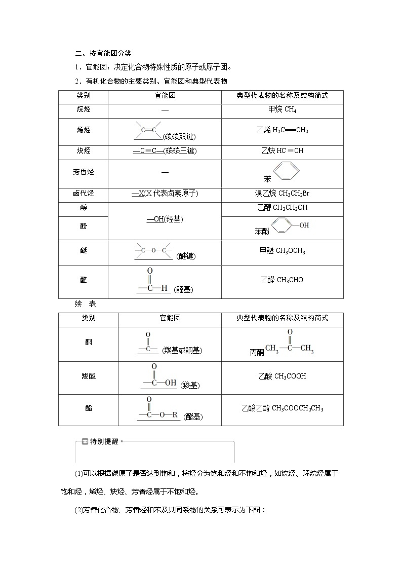 2021版高考化学（人教版）一轮复习学案：第32讲　认识有机化合物02