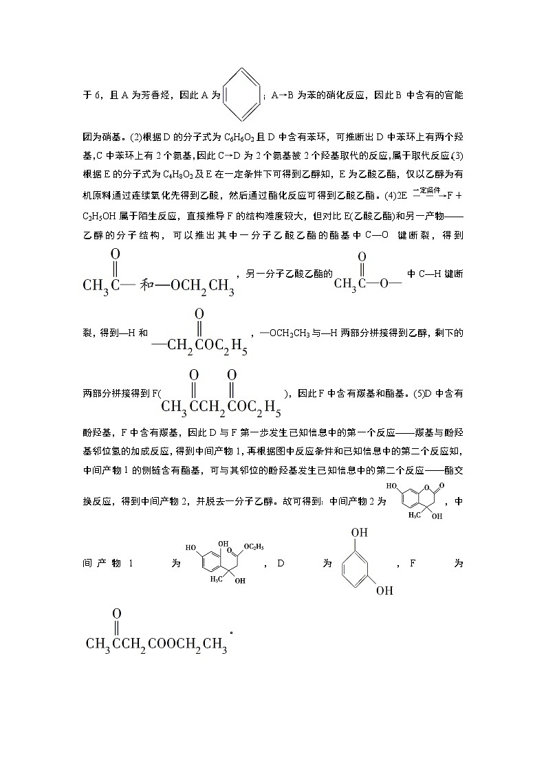 2019版高考化学一轮精选教师用书苏教专用:选修有机化学基础6突破全国卷专题讲座(十) 有机综合推断题突破策略03