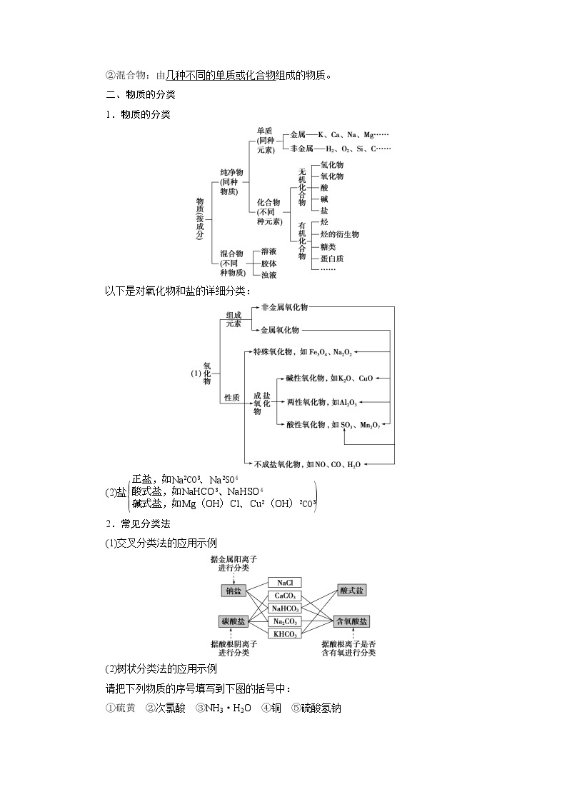 2019版高考化学一轮精选教师用书苏教专用：专题11第一单元　物质的分类与转化　分散系02