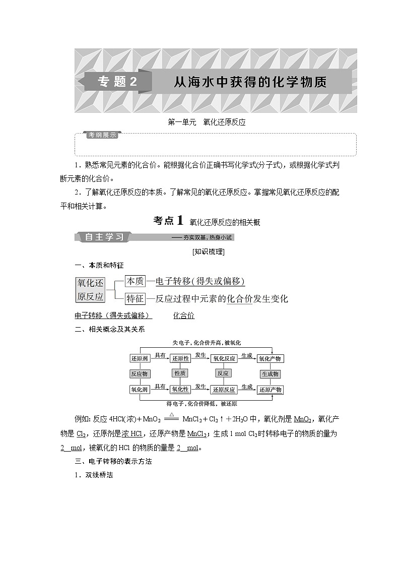 2019版高考化学一轮精选教师用书苏教专用:专题21第一单元 氧化还原反应01