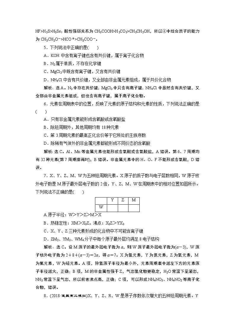2019版高考化学一轮精选教师用书苏教专用:专题55专题综合检测(五)02