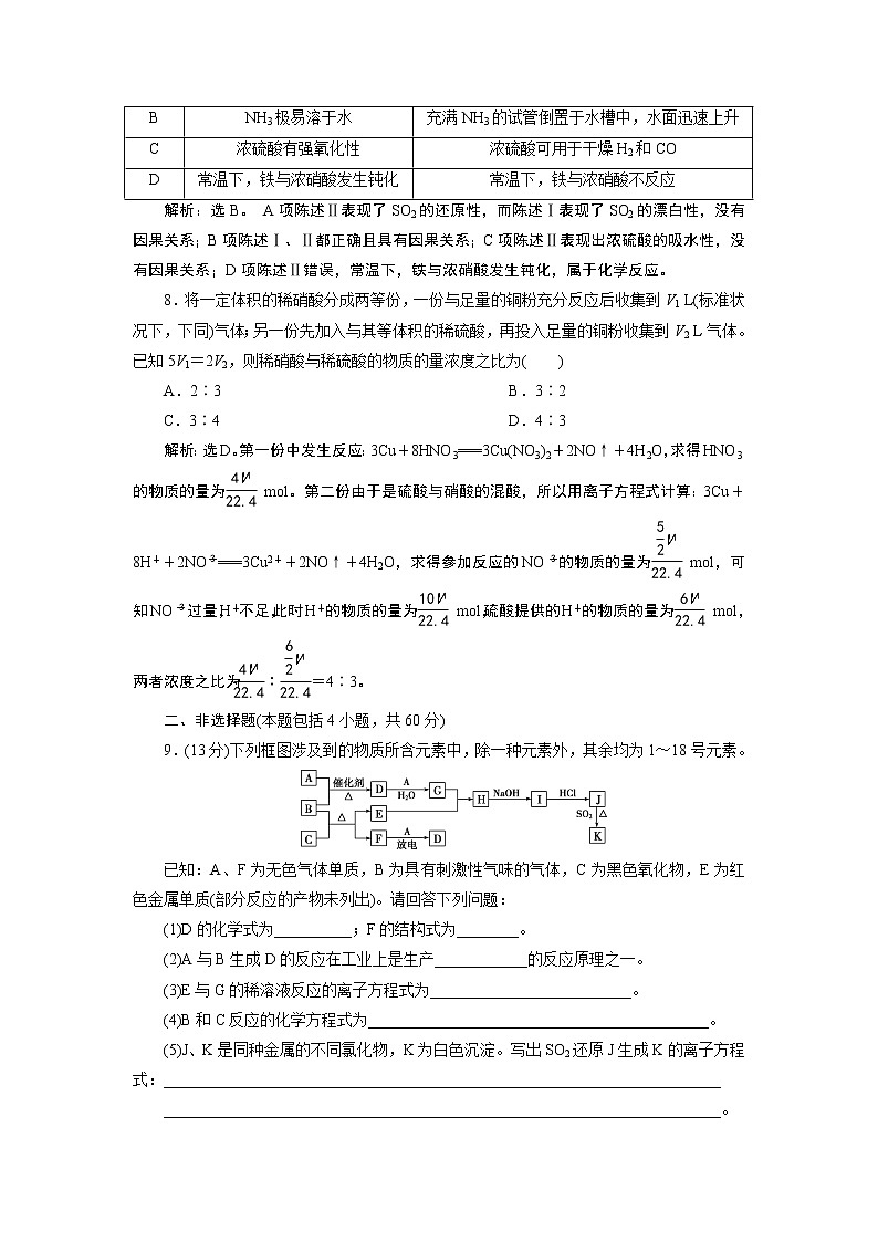 2019版高考化学一轮精选教师用书苏教专用:专题45专题综合检测(四)03