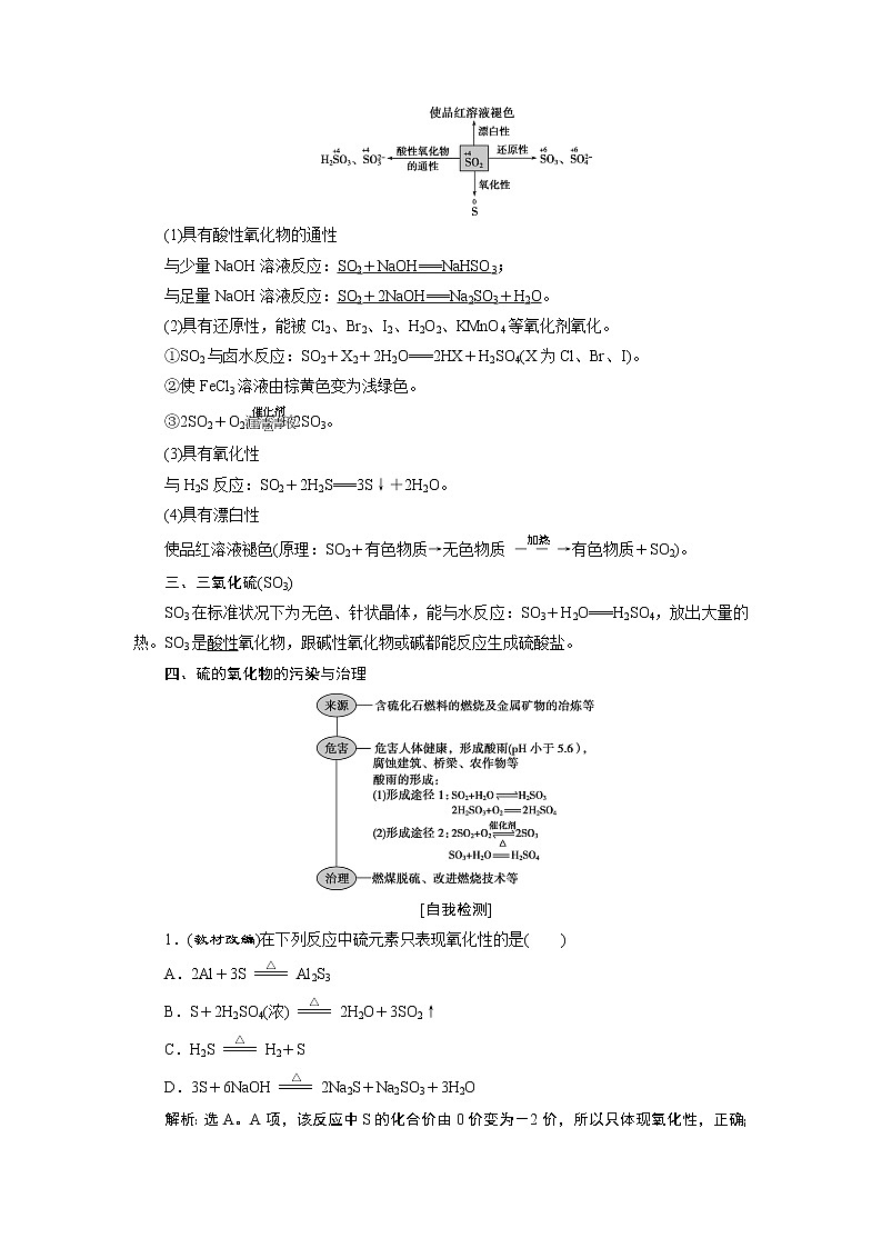 2019版高考化学一轮精选教师用书苏教专用:专题41第一单元 含硫化合物的性质和应用02
