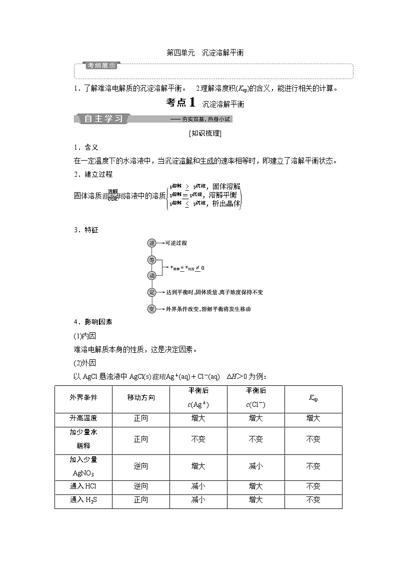 2019版高考化学一轮精选教师用书苏教专用:专题85第四单元 沉淀溶解平衡01