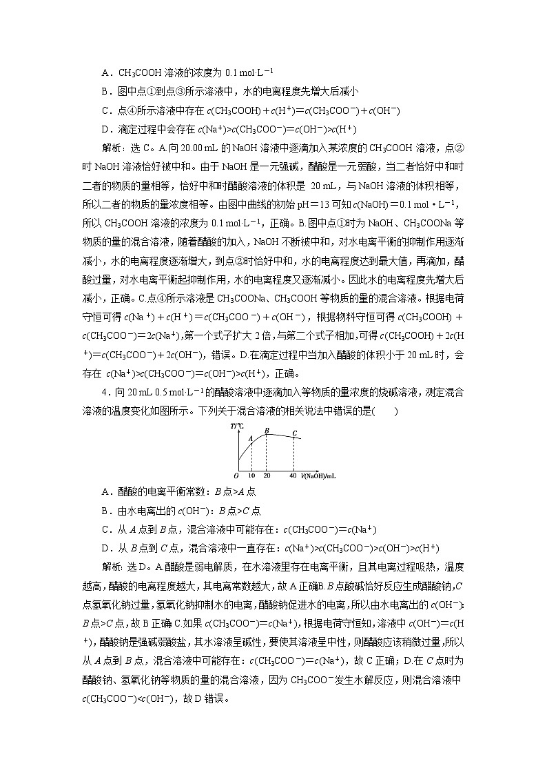 2019版高考化学一轮精选教师用书人教通用:第八章水溶液中的离子平衡微专题强化突破17 综合考查电解质溶液知识的图像问题03