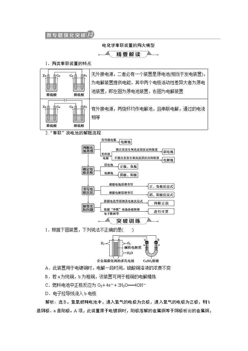 2019版高考化学一轮精选教师用书人教通用:第六章化学反应与能量微专题强化突破12 电化学串联装置的两大模型01